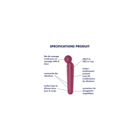 Vibromasseur wand rouge USB 60 vibrations Planet Wand-er Satisfyer 